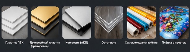 Материалы для изготовления стендов и табличек